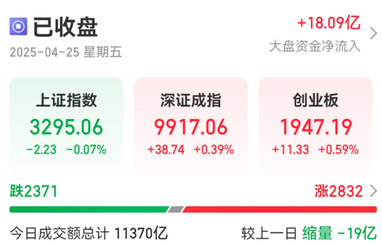 钱程策略 9分钟，多只股票冲涨停