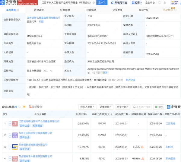 股票king 60亿！又有AI母基金来了