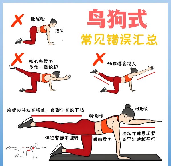 屿科配资 腰痛不用吃药？每天3件事，轻松缓解！