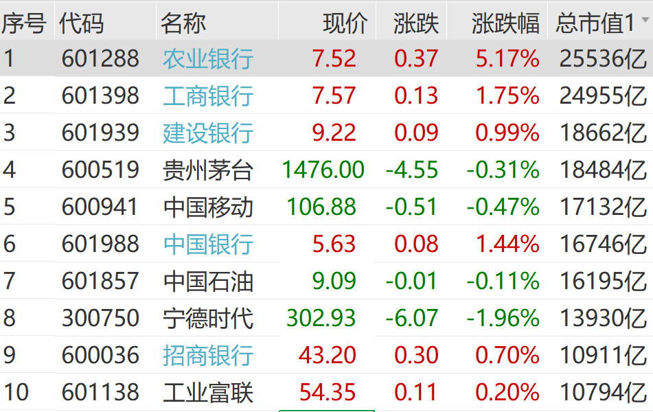 编辑：黄梅