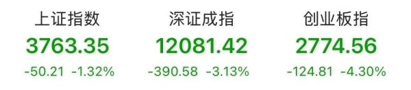 盛康优配优配 午后异动！太平洋涨停