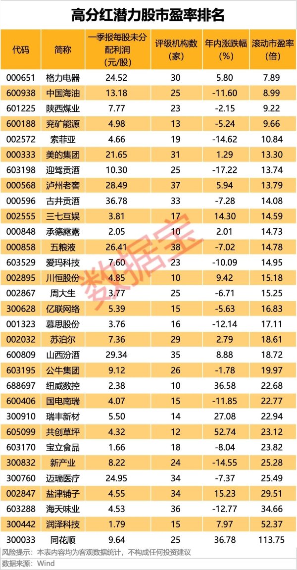 双融优配 有研粉材：新研发的散热铜粉不能作为3D打印材料使用